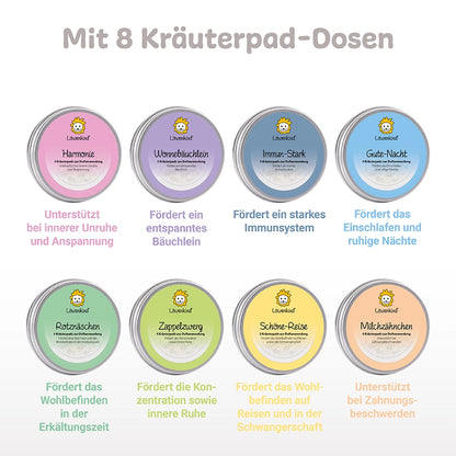 Löwenkind-Welt-Special