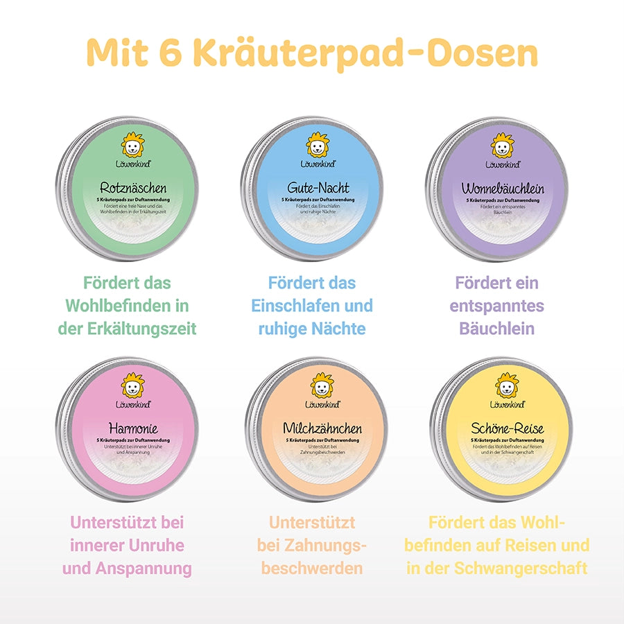 Rundum-Sorglos-Sommer-Set