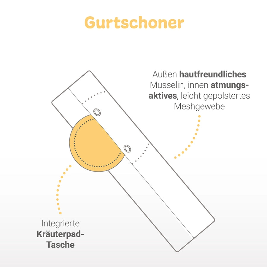 Rundum-Sorglos-Sommer-Set