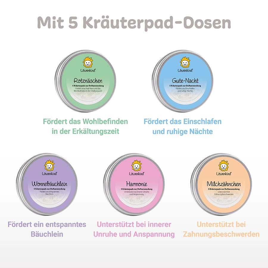 Rundum-Sorglos-Special