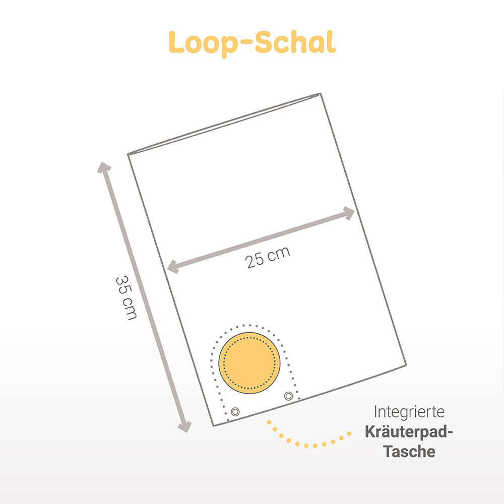 Schulstarter-Set